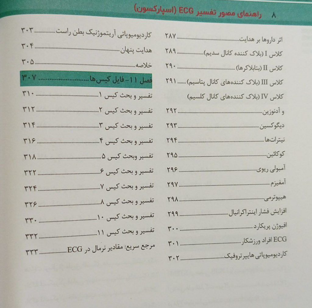فهرست کتاب راهنمای مصور تفسیر ECG اسپارکسون - ترجمه سپیده طیبی