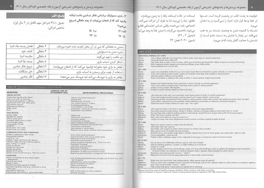 متن کتاب آزمون ارتقا تخصصی کودکان ۱۴۰۱