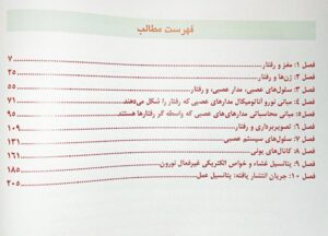 فهرست کتاب کندل جلد اول