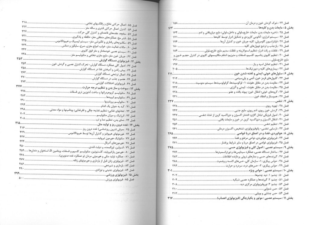 فهرست چکیده فیزیولوژی پزشکی گایتون برای فردا - ویرایش 2021