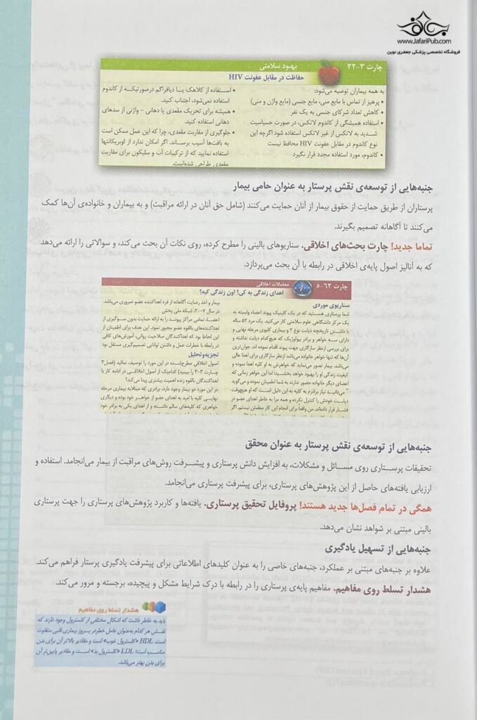 کتاب برونر سودارث عفونی و اورژانس