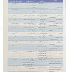 کتاب برونر سودارث عفونی و اورژانس