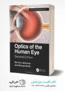 Optics Of The Human Eye