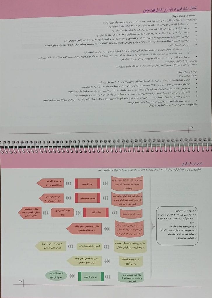 راهنمای کشوری ارائه خدمات مامایی و زایمان - ویرایش چهارم
