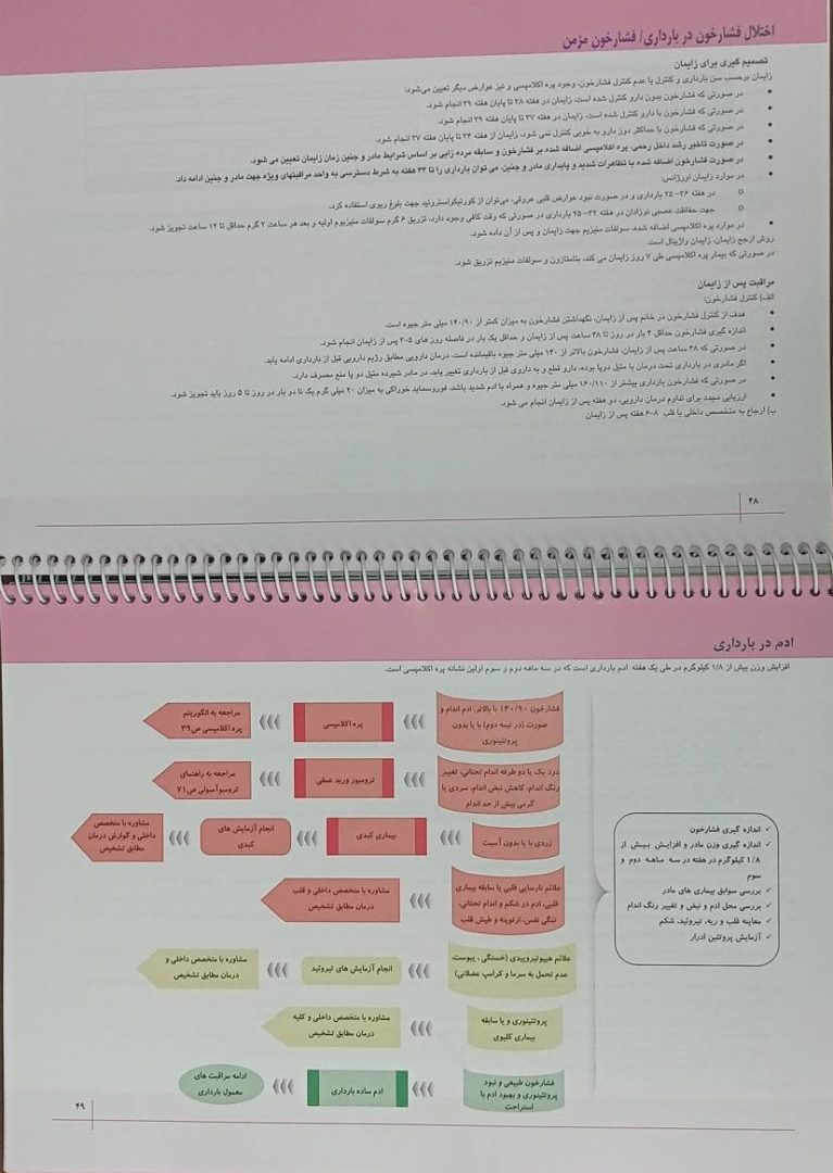 راهنمای کشوری ارائه خدمات مامایی و زایمان - ویرایش چهارم