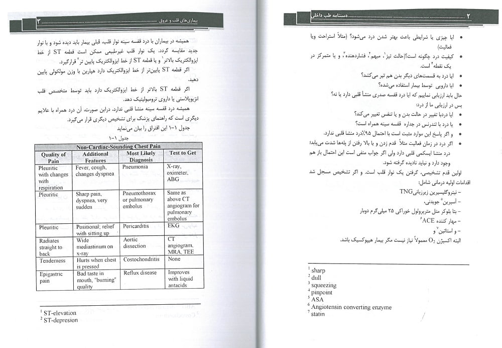 نمونه فارسی کتاب دستنامه طب داخلی کنراد فیشر آناطب
