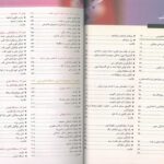 فهرست کتاب جنین شناسی پزشکی لانگمن 2024  ترجمه رضا دکتر شیرازی