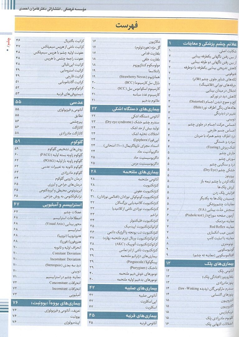 گایدلاین چشم (رفرانس 97) - Image 2