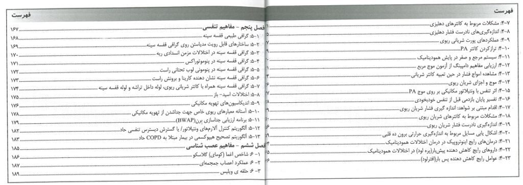 کتاب راهنمای جیبی مبانی پرستاری مراقبت ویژه