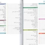 فهرست کتاب ABC درس آزمون بیماری های قلب و عروق