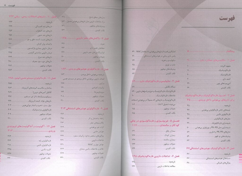 فهرست 2 کتاب داروشناسی برای بیهوشی 1 - اندیشه رفیع | ترجمه : دکتر پریسا پریسا مرادی