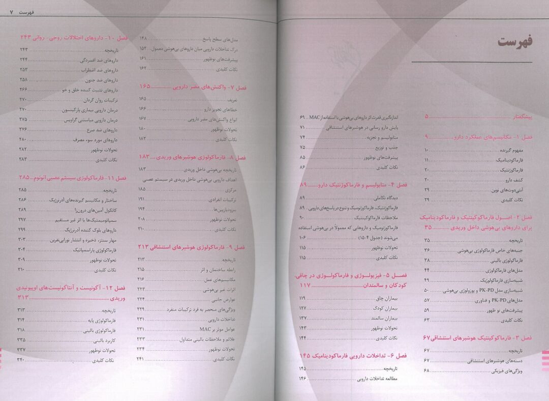 فهرست 2 کتاب داروشناسی برای بیهوشی 1 - اندیشه رفیع | ترجمه : دکتر پریسا پریسا مرادی