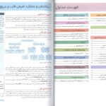 فهرست و مقدمه کتاب ABC درس آزمون بیماری های قلب و عروق
