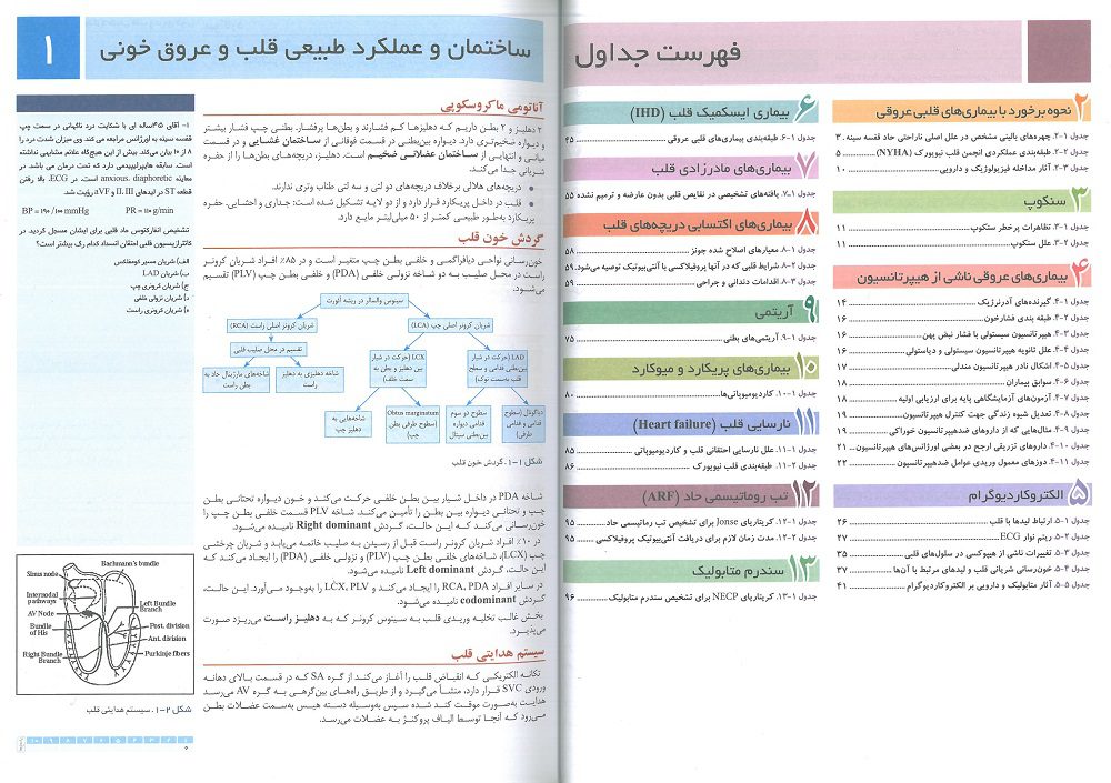 فهرست و مقدمه کتاب ABC درس آزمون بیماری های قلب و عروق