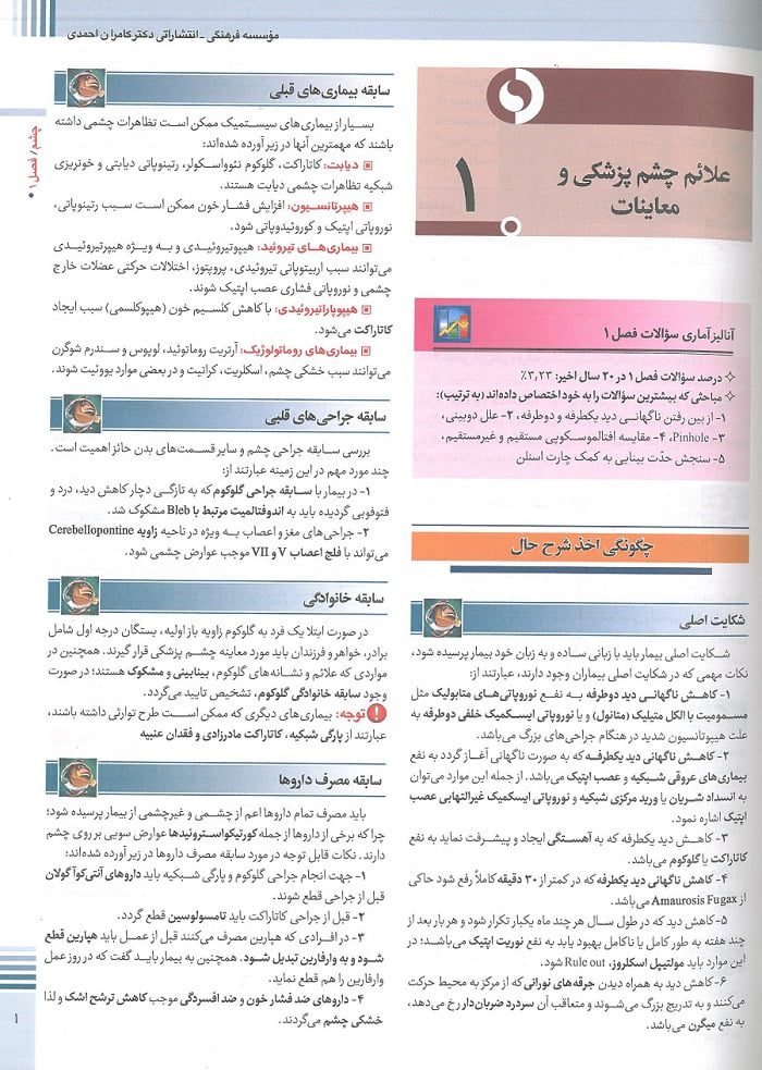 گایدلاین چشم (رفرانس 97) - Image 4