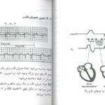 کتاب راهنمای جیبی مبانی پرستاری مراقبت ویژه