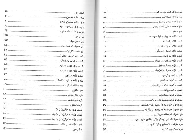 شربت ها | از دیدگاه طب ایرانی (سنتی) - تصویر 3