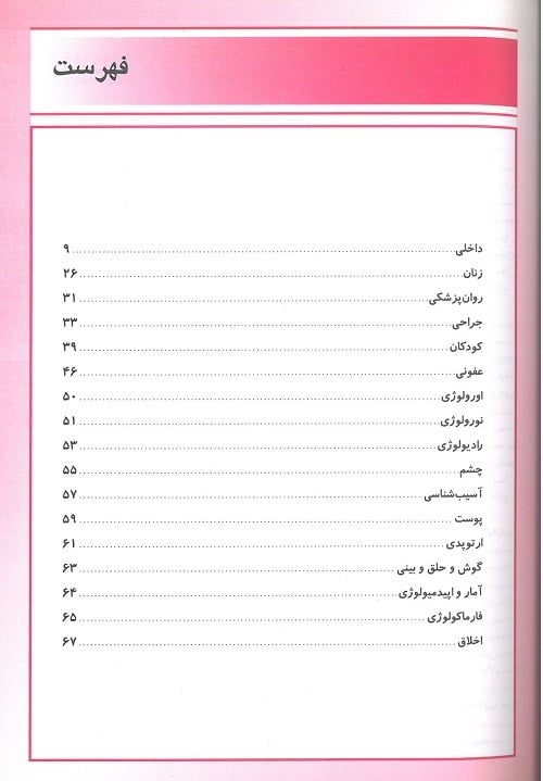 فهرست آزمون دستیاری اردیبهشت 95