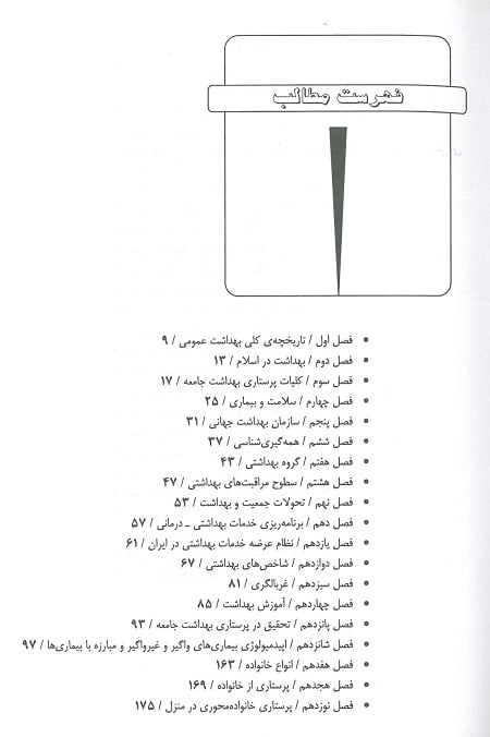 فهرست-سوالات-پرستاری-بهداشت-جامعه