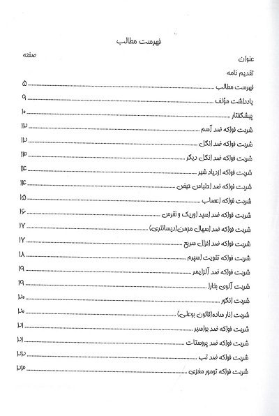 شربت ها | از دیدگاه طب ایرانی (سنتی) - تصویر 2