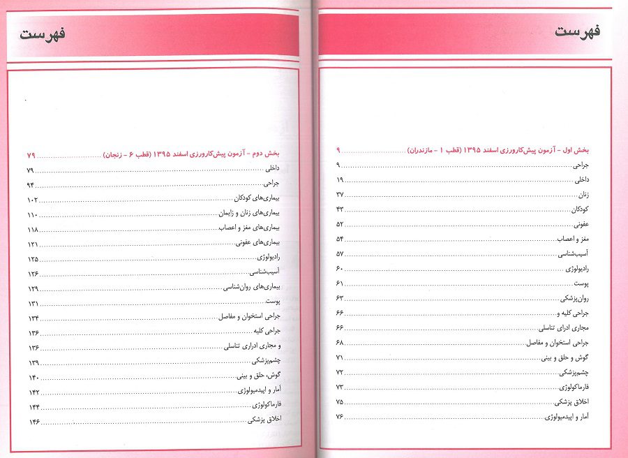 فهرست پیش کارورزی اسفند 95قطب1-6