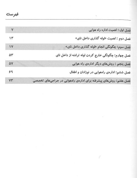 اداره راه هوایی در بیماران بیهوش - Image 3