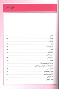 فهرست KEYBOOK آزمون پیش کارورزی اسفند 95 ( قطب ۱۰ – تهران )