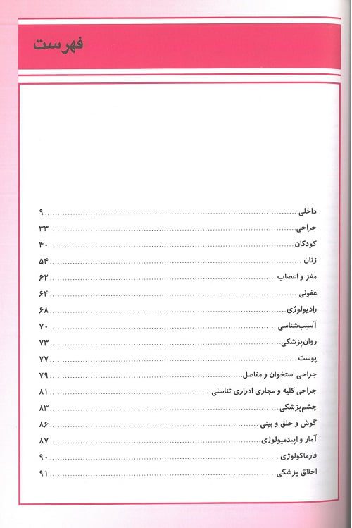 فهرست KEYBOOK آزمون پیش کارورزی اسفند 95 ( قطب ۱۰ – تهران )