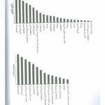 متن 1 کتاب درسنامه پروگنوز عفونی جلد اول 1402