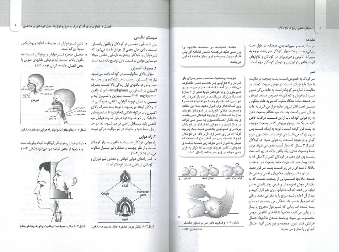 احیای قلبی ریوی کودکان - Image 6