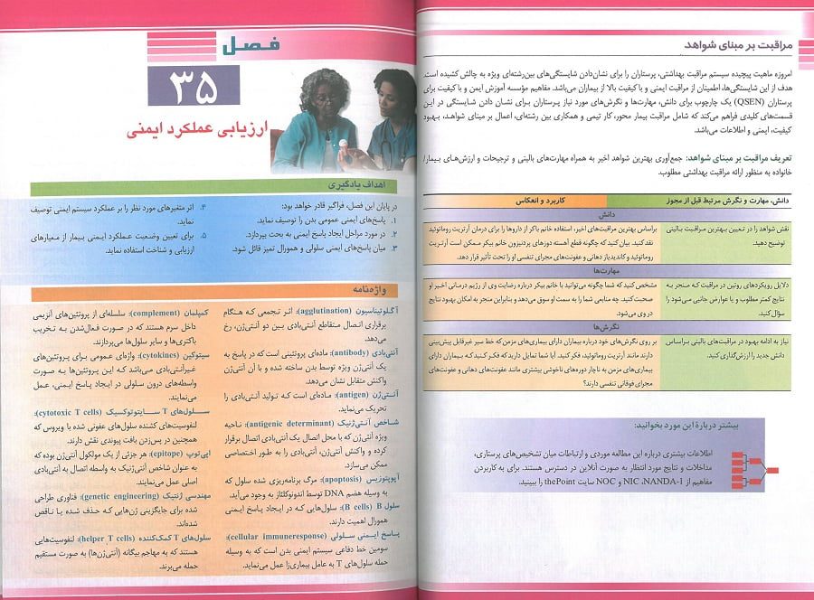 متن کتاب برونر جلد 8 ایمونولوژی 2014