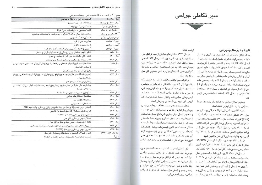 مقدمه ای بر تکنولوژی جراحی - تصویر 4