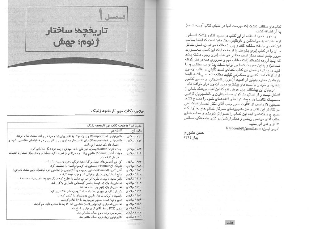 DRS سری مرور جامع | ژنتیک انسانی - Image 4