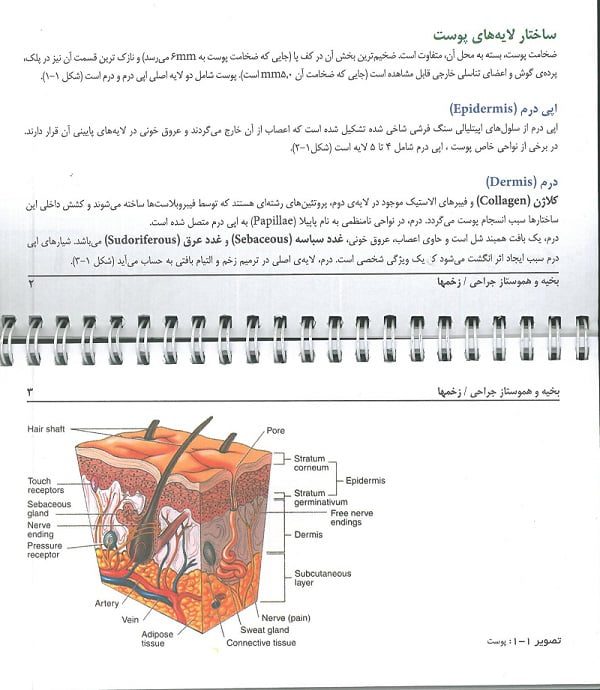 نمونه محتوای کتاب بخیه و هموستاز جراحی