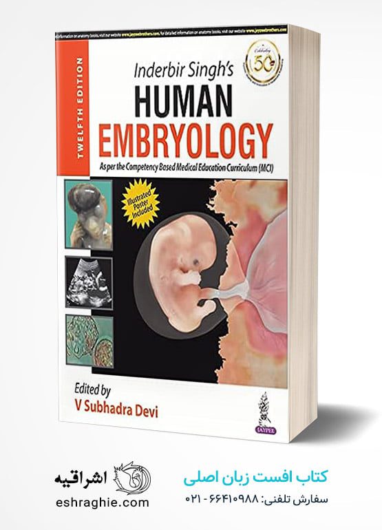 Inderbir Singh s Human Embryology