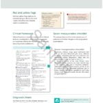 Murtagh General Practice 8th Edition
