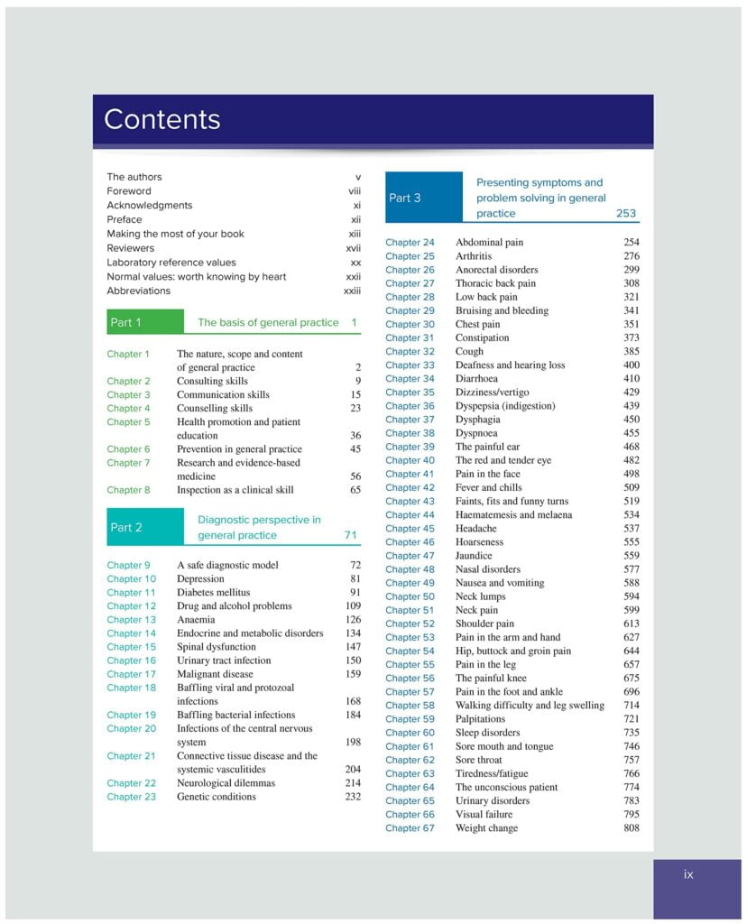 Murtagh General Practice 8th Edition