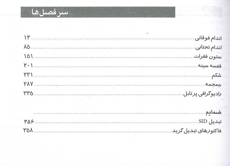فهرست کتاب راهنمای جیبی مریل 2023