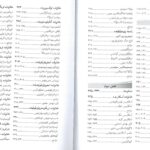 فهرست کتاب بیماری های انگلی در ایران | جلد دوم 