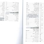 فهرست کتاب بیماری های انگلی در ایران | جلد دوم 
