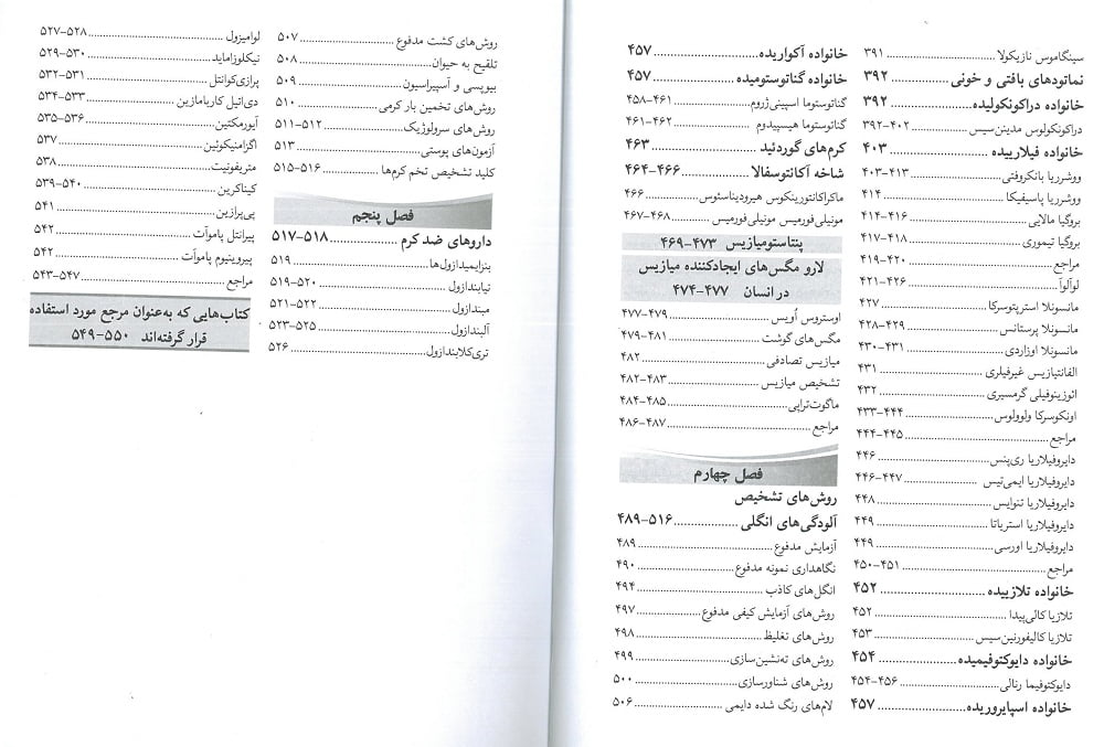 فهرست کتاب بیماری های انگلی در ایران | جلد دوم