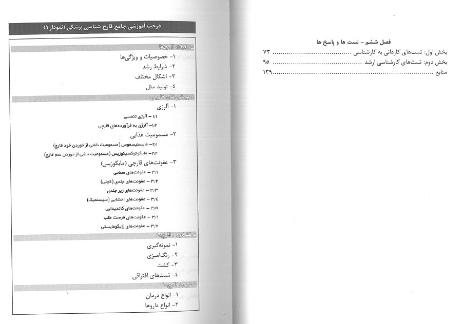 نگاهی نو به قارچ شناسی پزشکی - Image 3