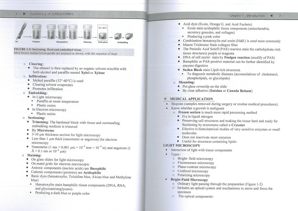 متن Summary of Junqueira's Basic Histology | 16th Edition - 2021