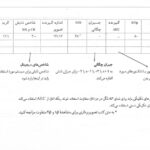 متن کتاب راهنمای جیبی مریل 2023