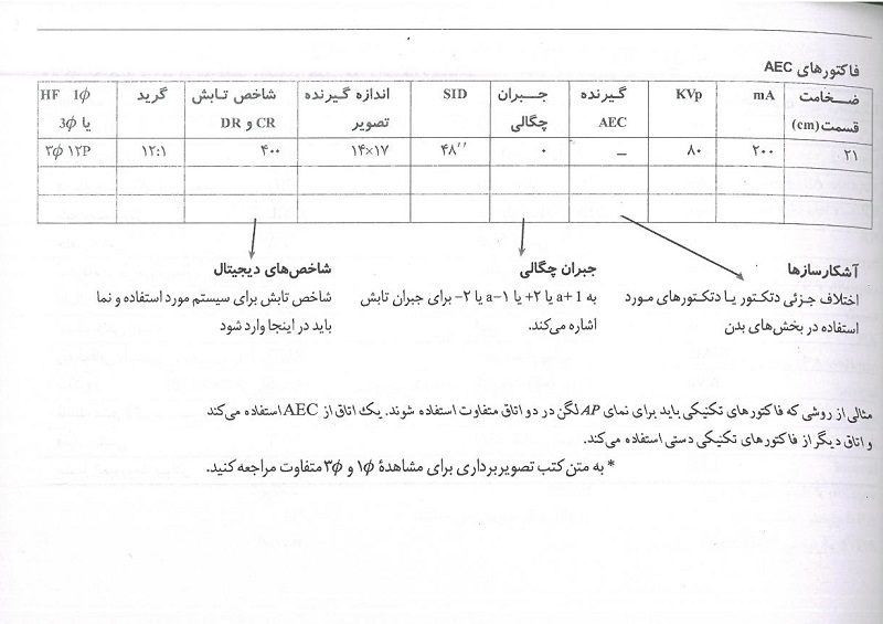 متن کتاب راهنمای جیبی مریل 2023
