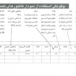 نمونه متن کتاب راهنمای جیبی مریل 2023