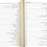 فهرست 1 کتاب تاریخ تحولات پرستاری بشری