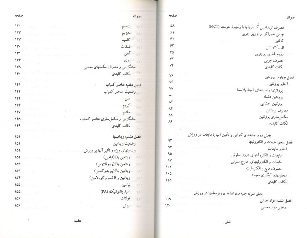 فهرست 2 کتاب مبانی تغذیه ورزشی دکتر محبی scaled