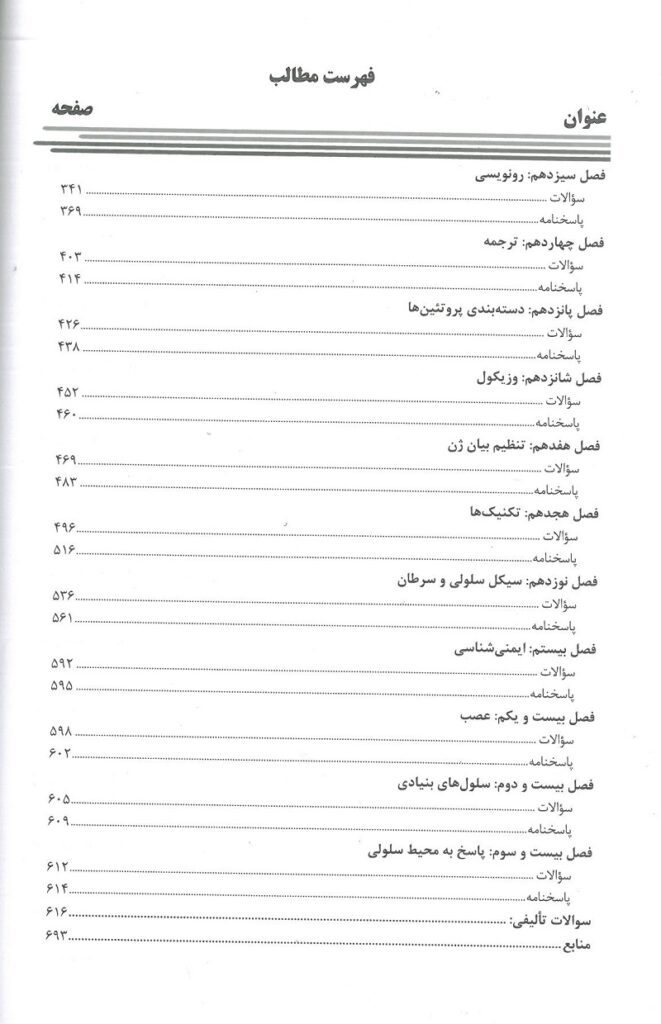 فهرست کتاب بیوماتست منصور عرب - طبق لودیش 2021 | ویرایش 1402