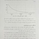 فیزیولوژی تمرین